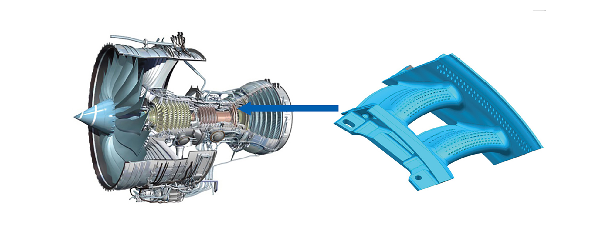 Turbine Nozzle Guide Vane (NGV) Sealing Strip Manufacture - MetLase